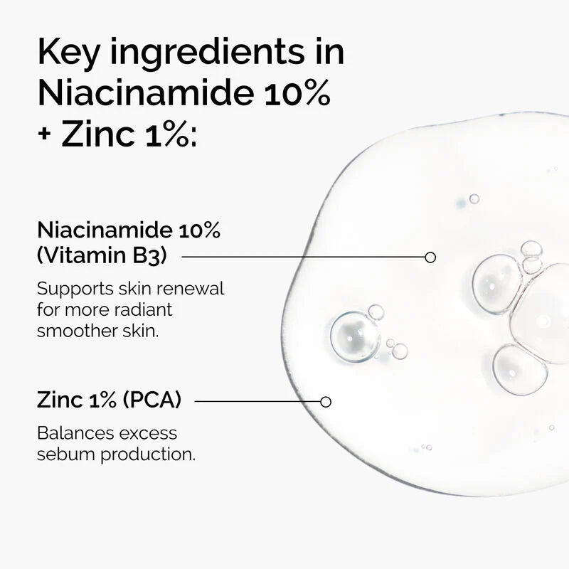 Ordinary Serum Niacinamide 10% + Zinc 1%